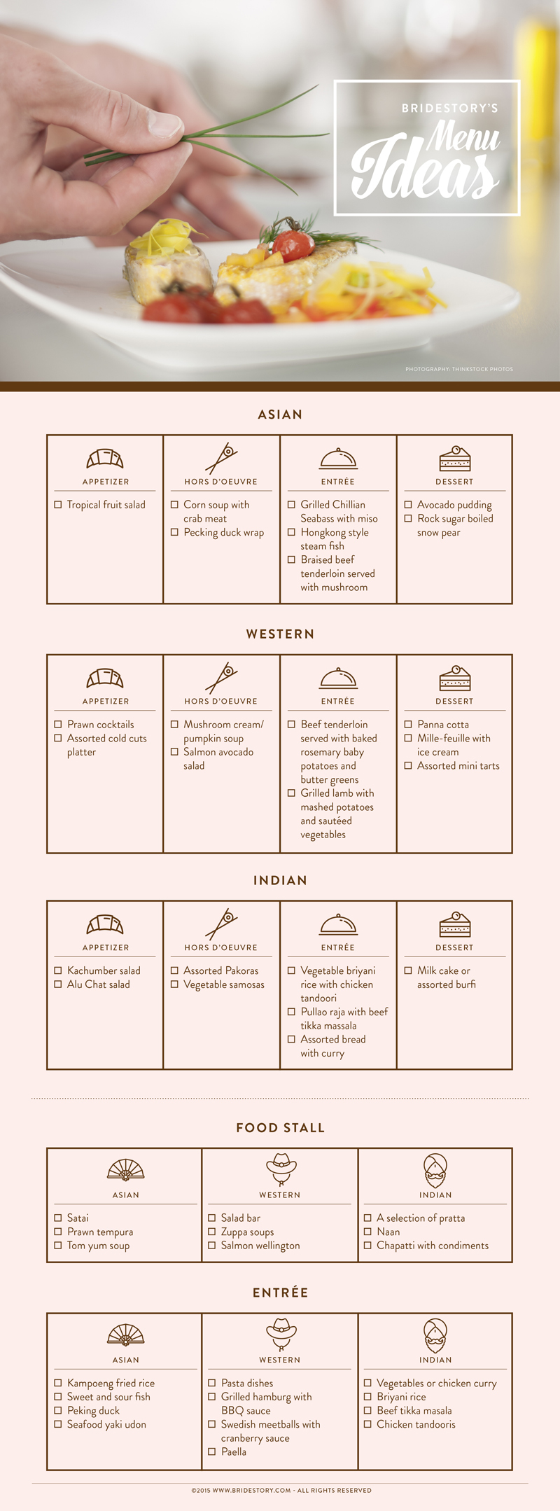 Wedding Catering 101 Planning Your Wedding Menu Bridestory Blog