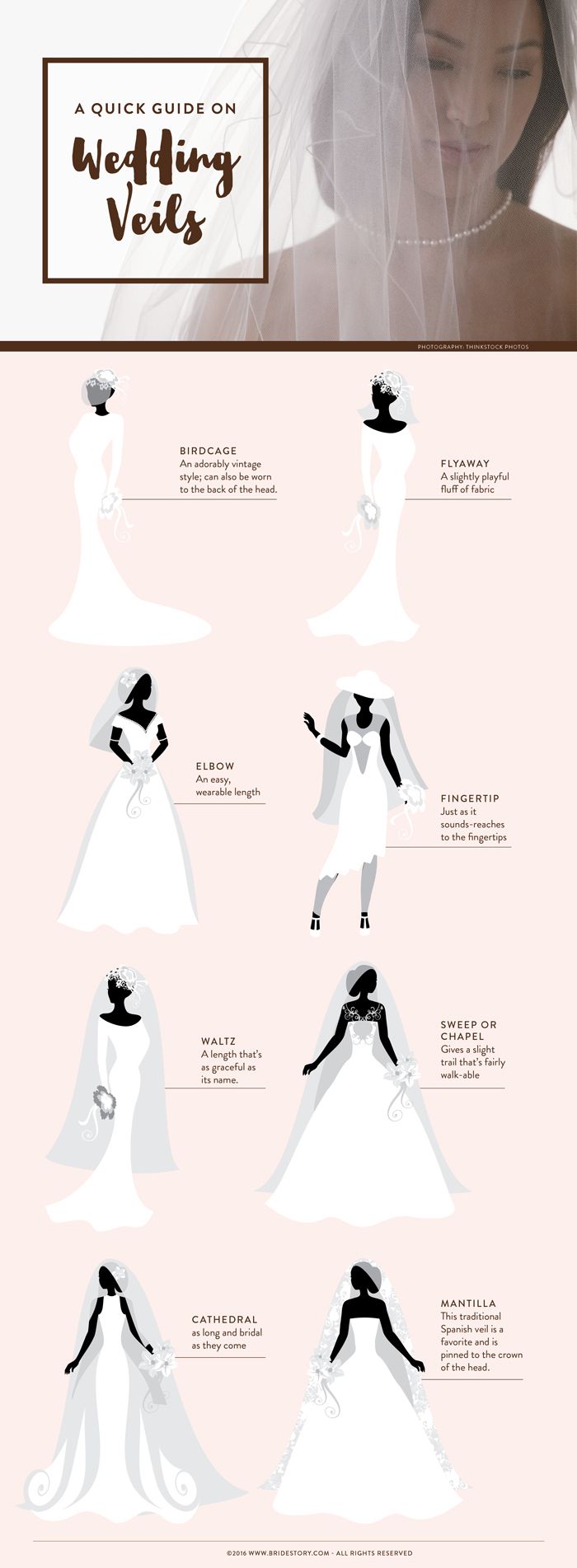 best veil for ball gown